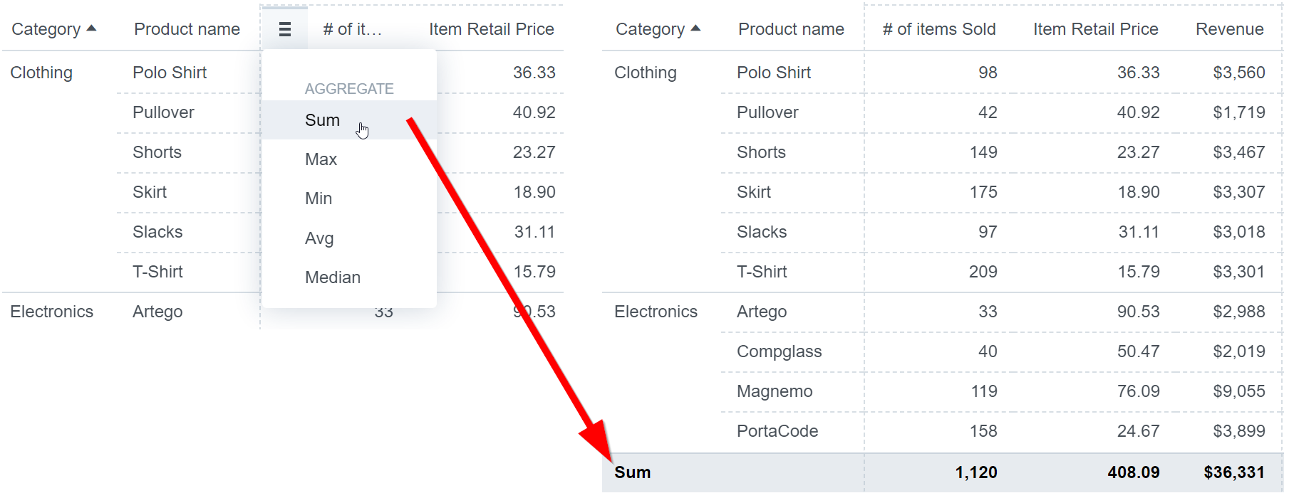 table totals function