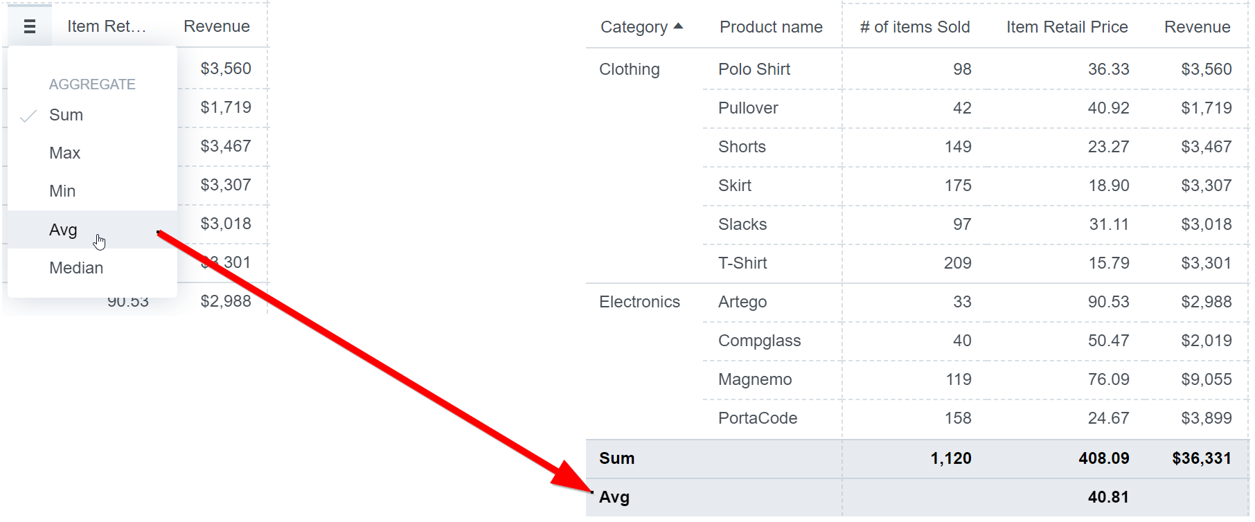 table totals function