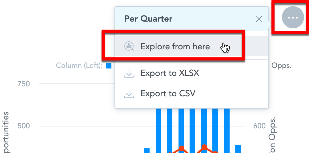 explore insight from here
