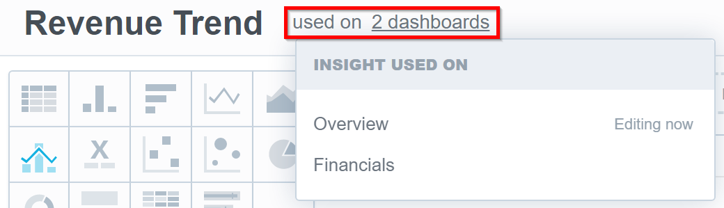 list dashboards for visualizations