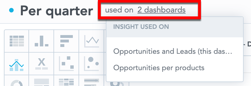 list dashboards for insights