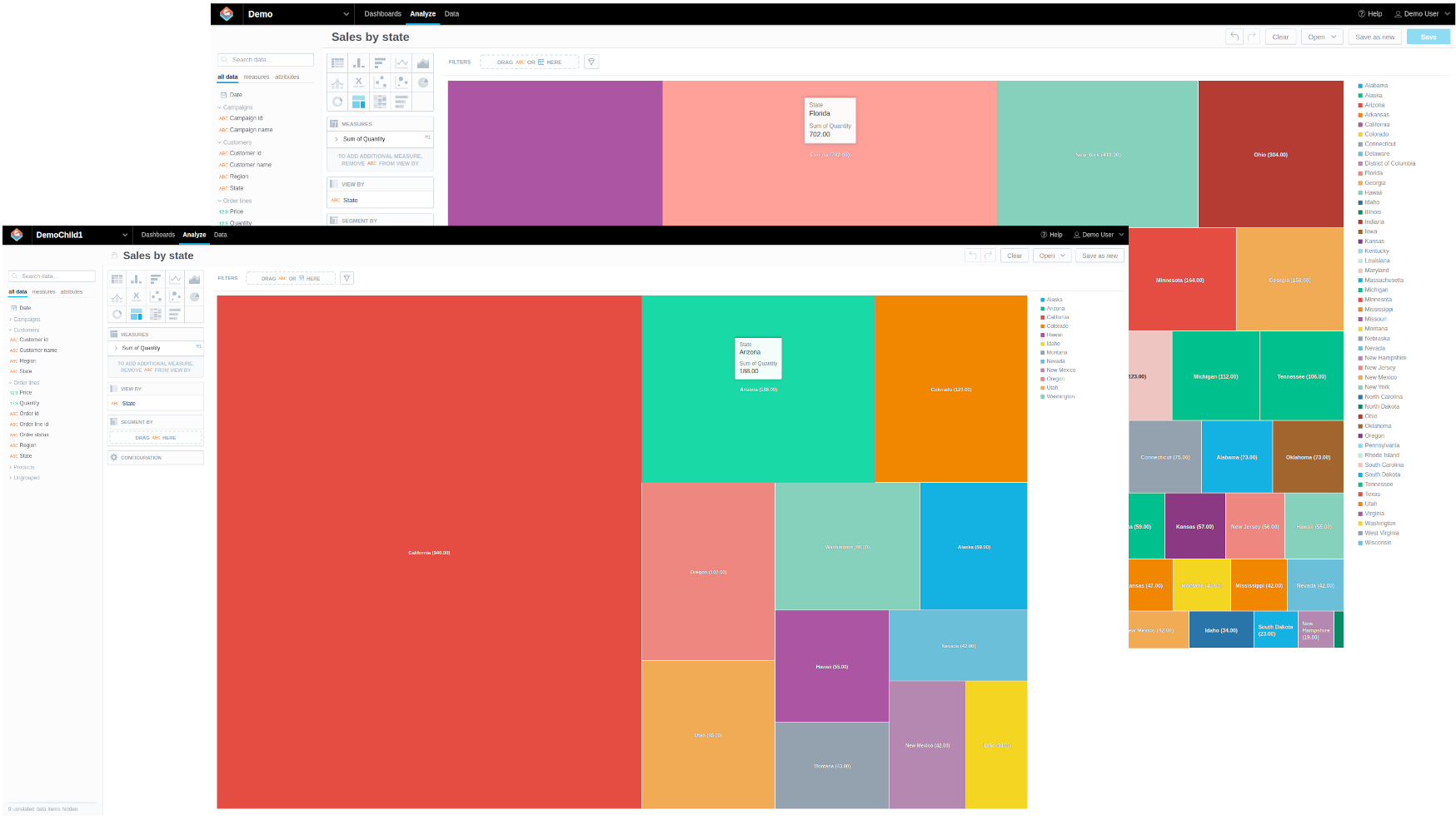 Filtered workspaces