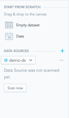 GoodData Modeler
