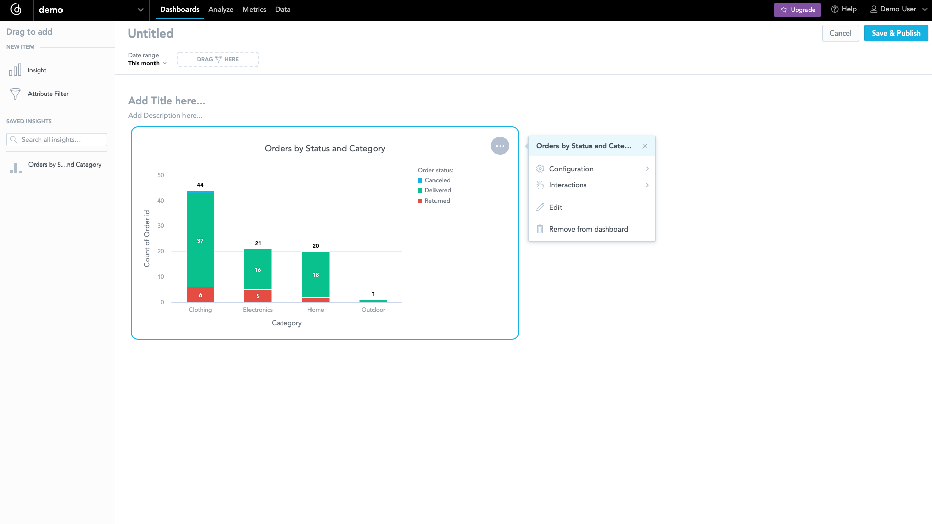 Dashboard with visualization