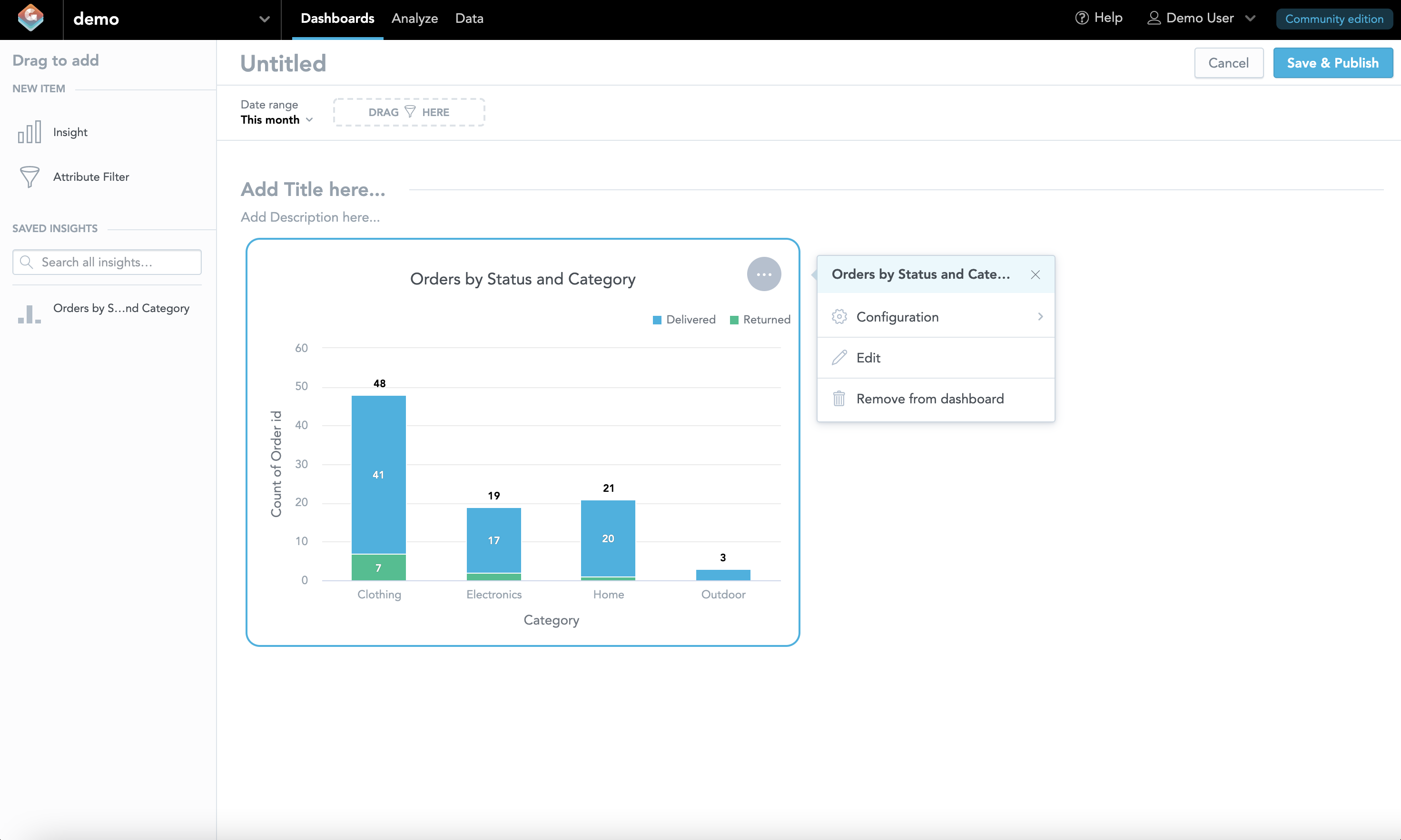 Dashboard with insight