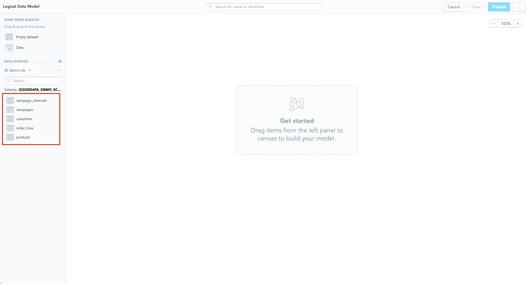 PDM generated