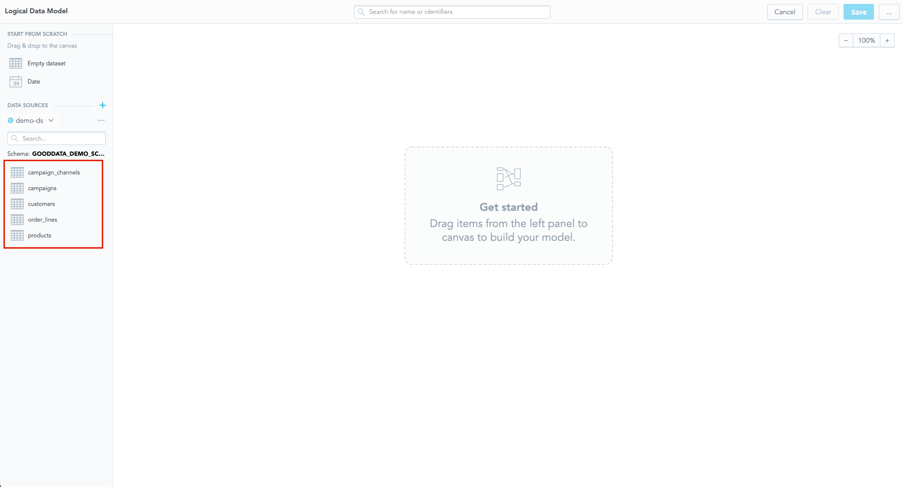 PDM generated