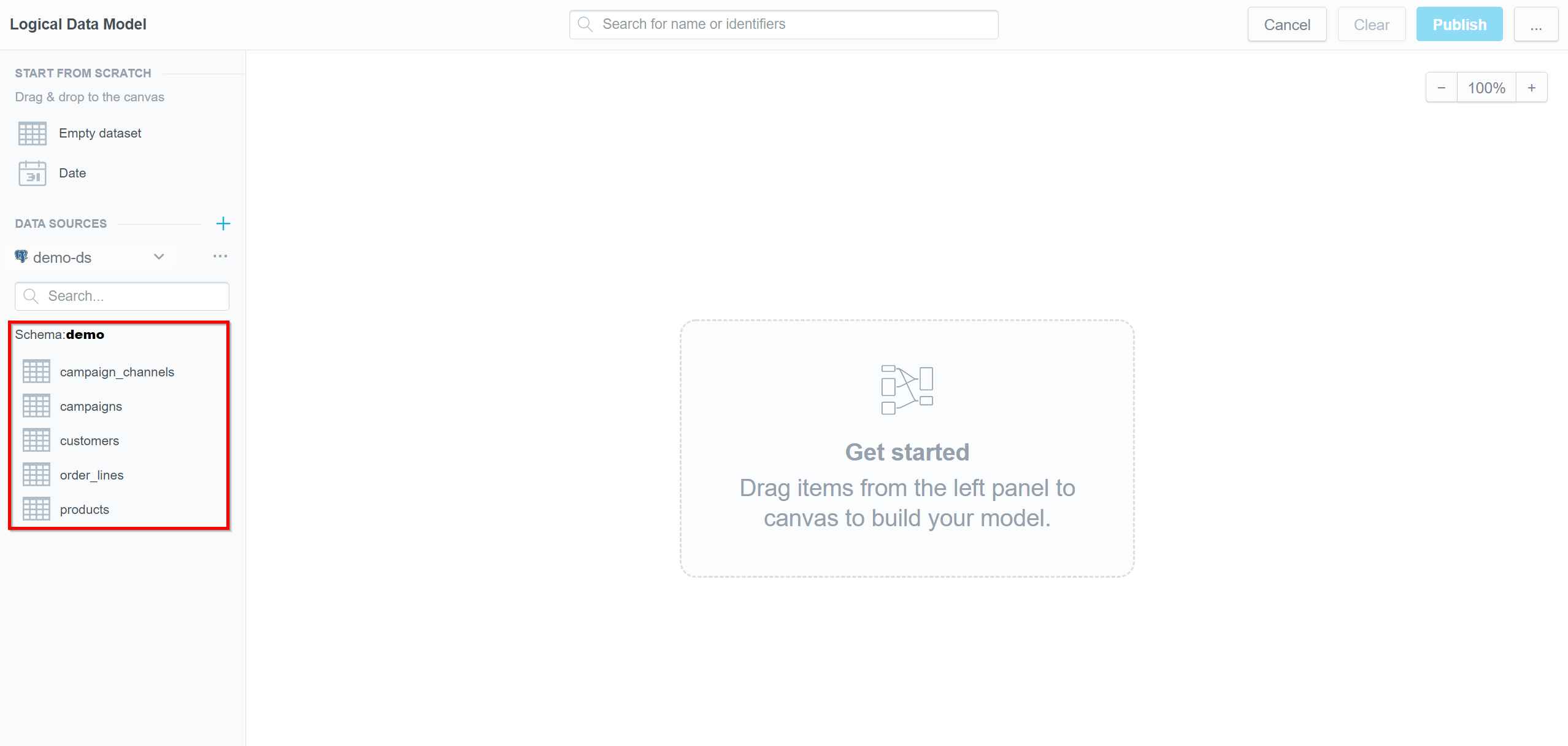 PDM generated