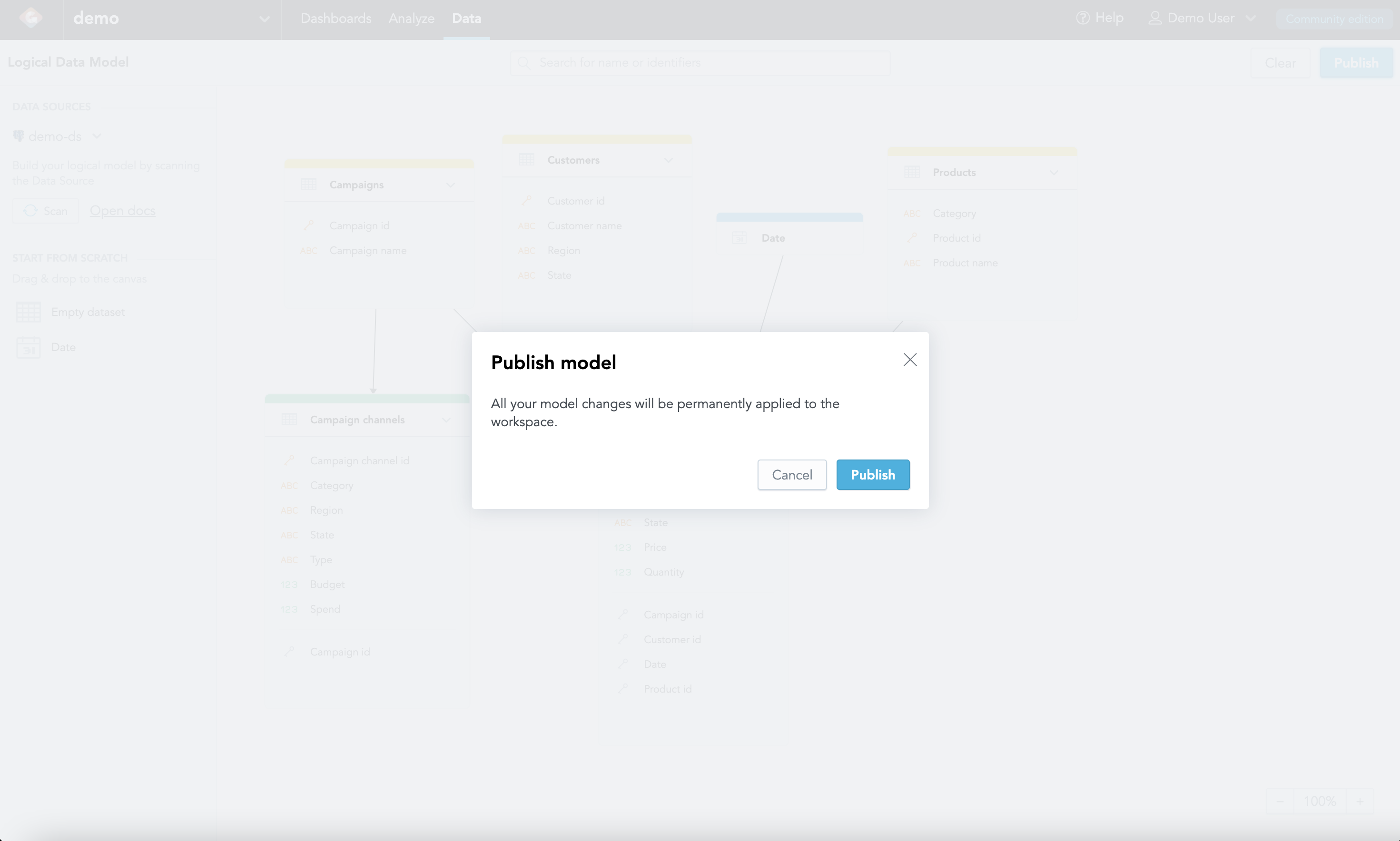 Publish dialog