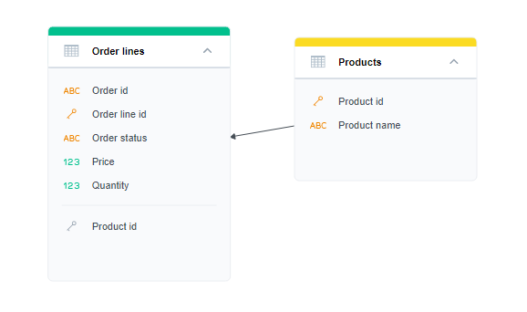 References - reference mapping