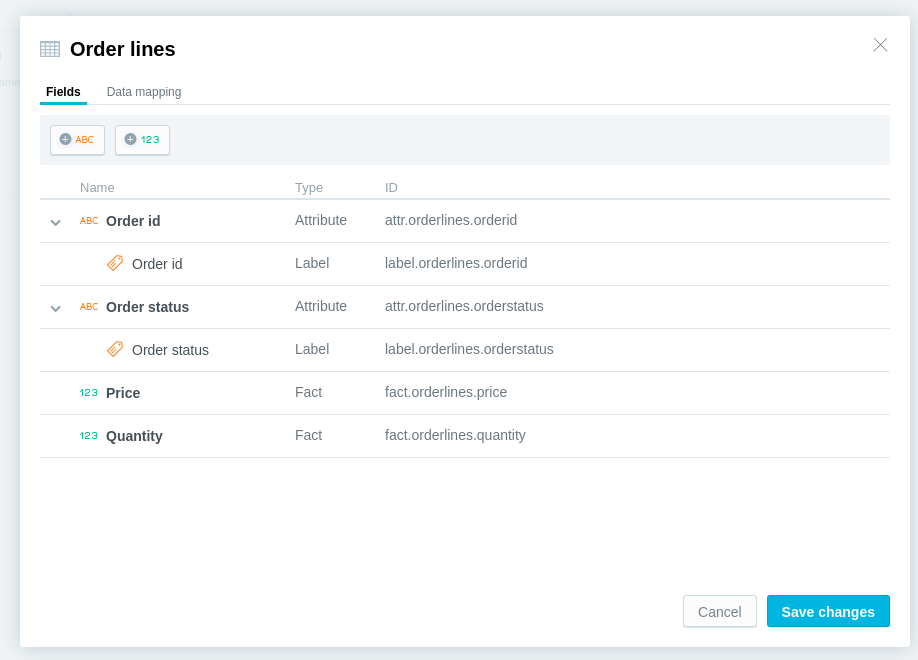 New dataset