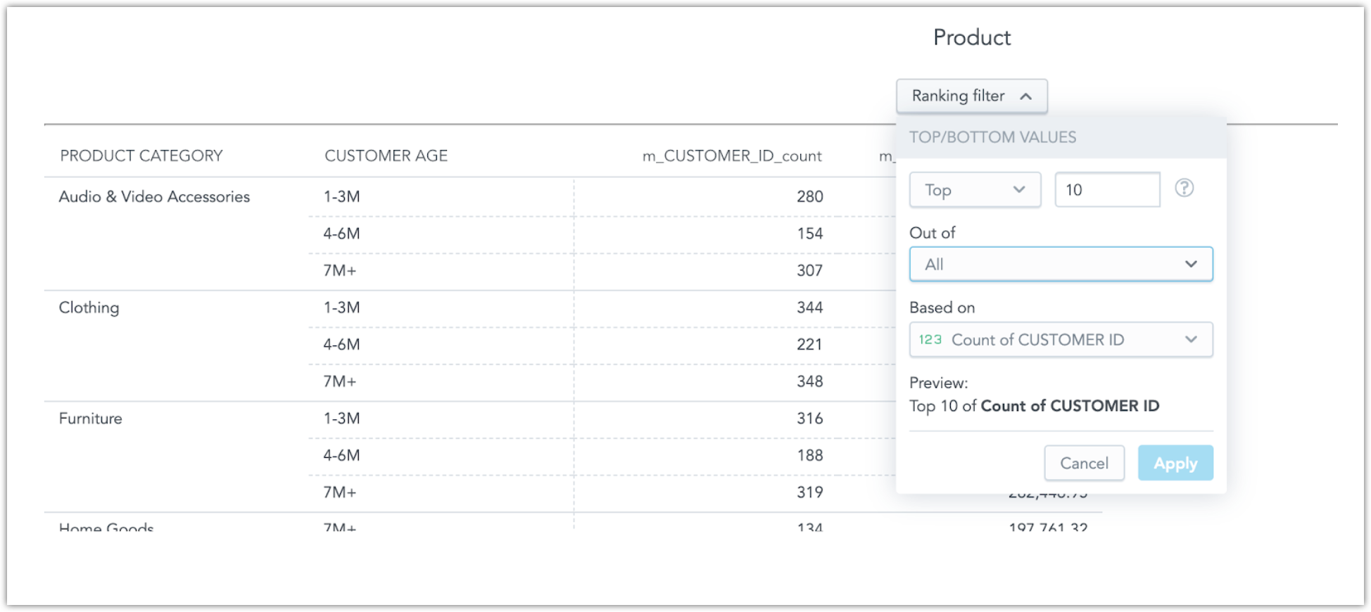 Example of a ranking filter